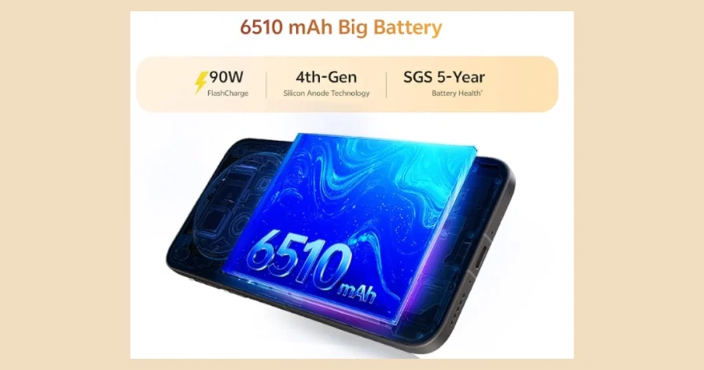 Battery Life Vivo X300 Pro