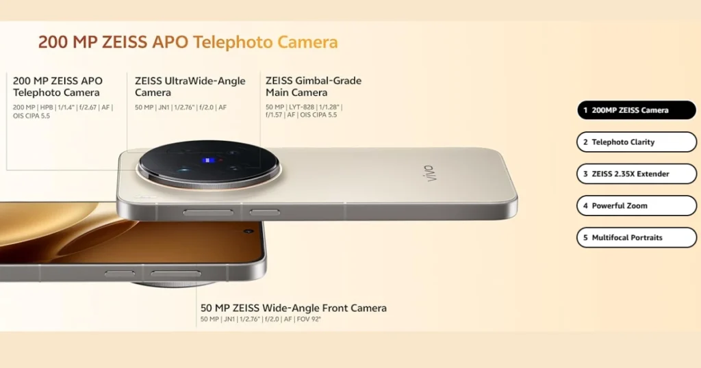 200MP ZEISS APO Telephoto Vivo X300 Pro 